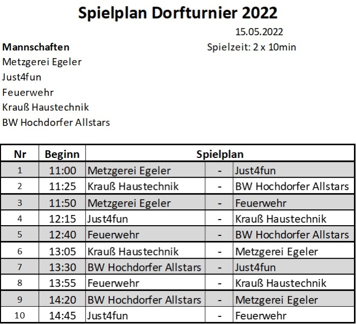 Dorfturnier TGV Reusten